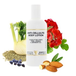 504_anti cellulite body lotion_copy_300x300.jpg